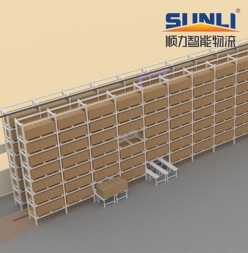 自動(dòng)化立體庫(kù)貨架