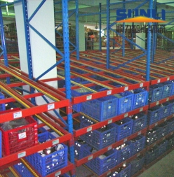 Automated Warehouse