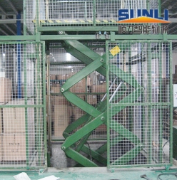 Multi-shear platform